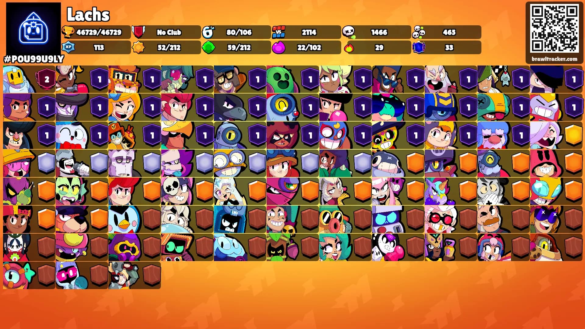 Lachs's Ranks