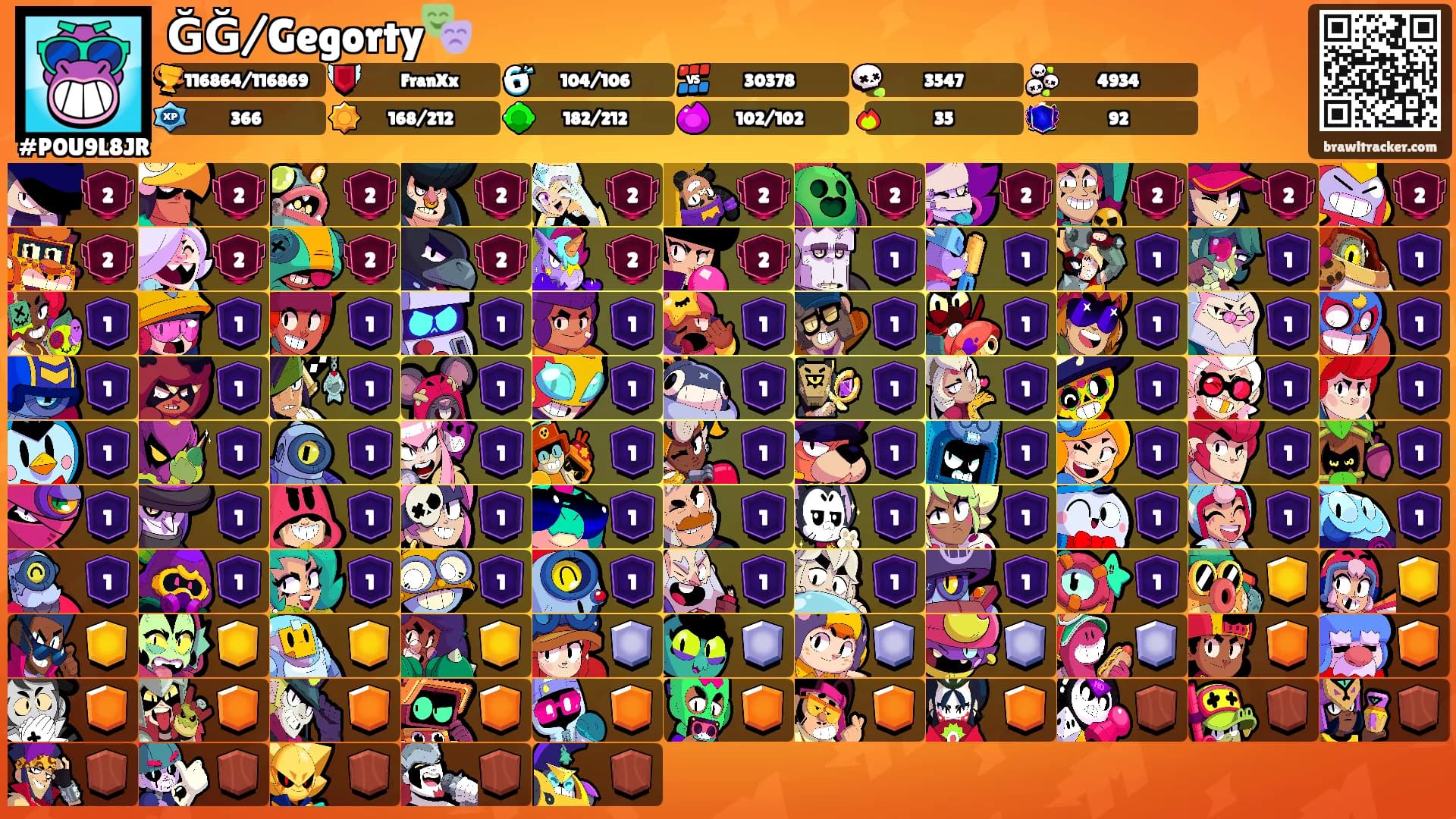 ĞĞ/Gegorty🎭's Ranks
