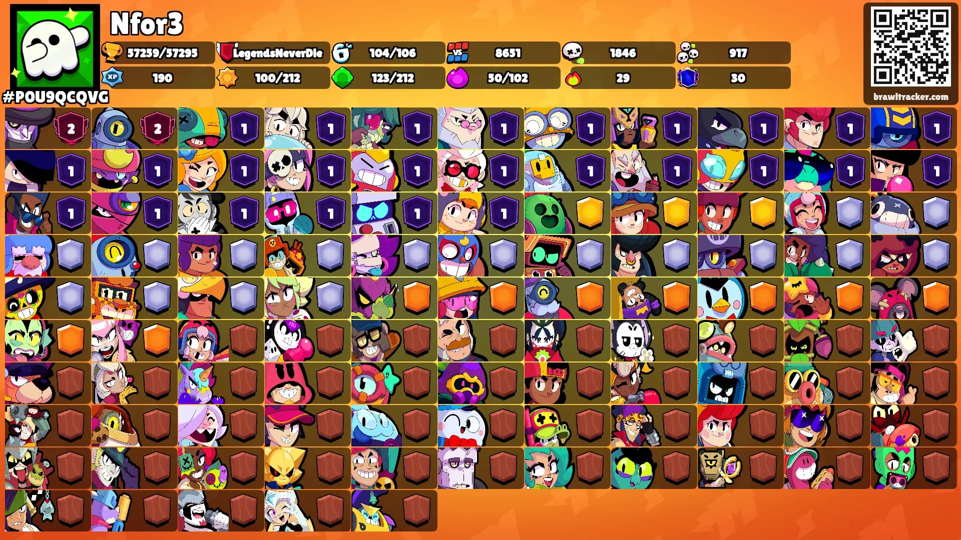 Nfor3's Ranks