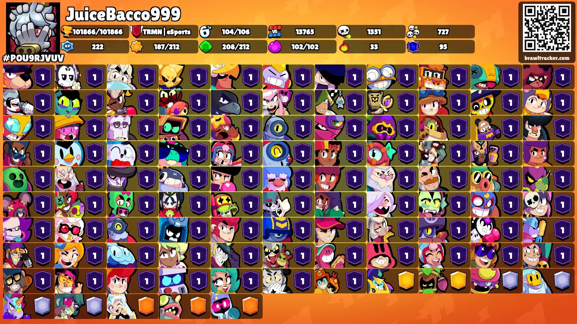JuiceBacco999's Ranks