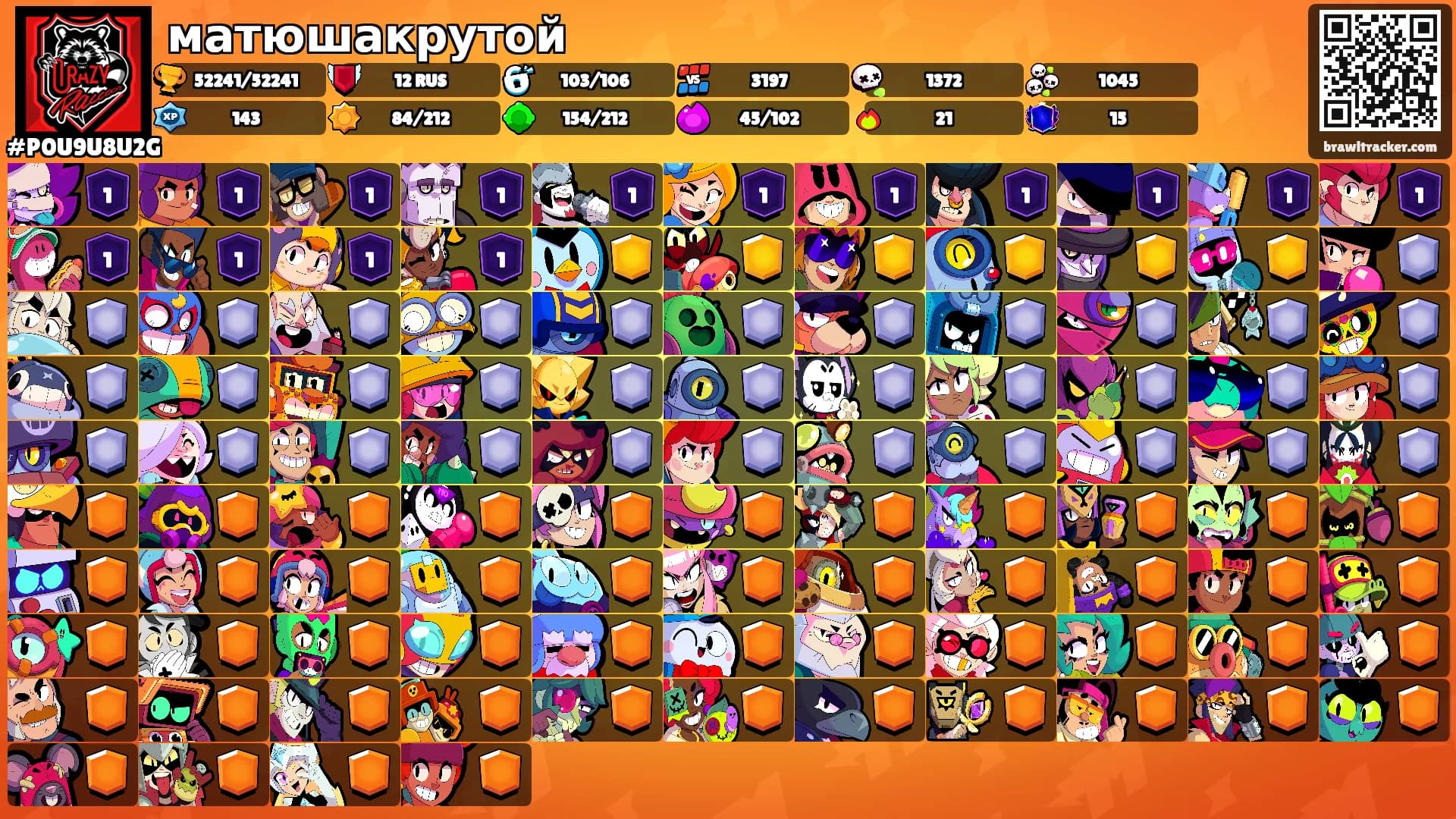 матюшакрутой's Ranks