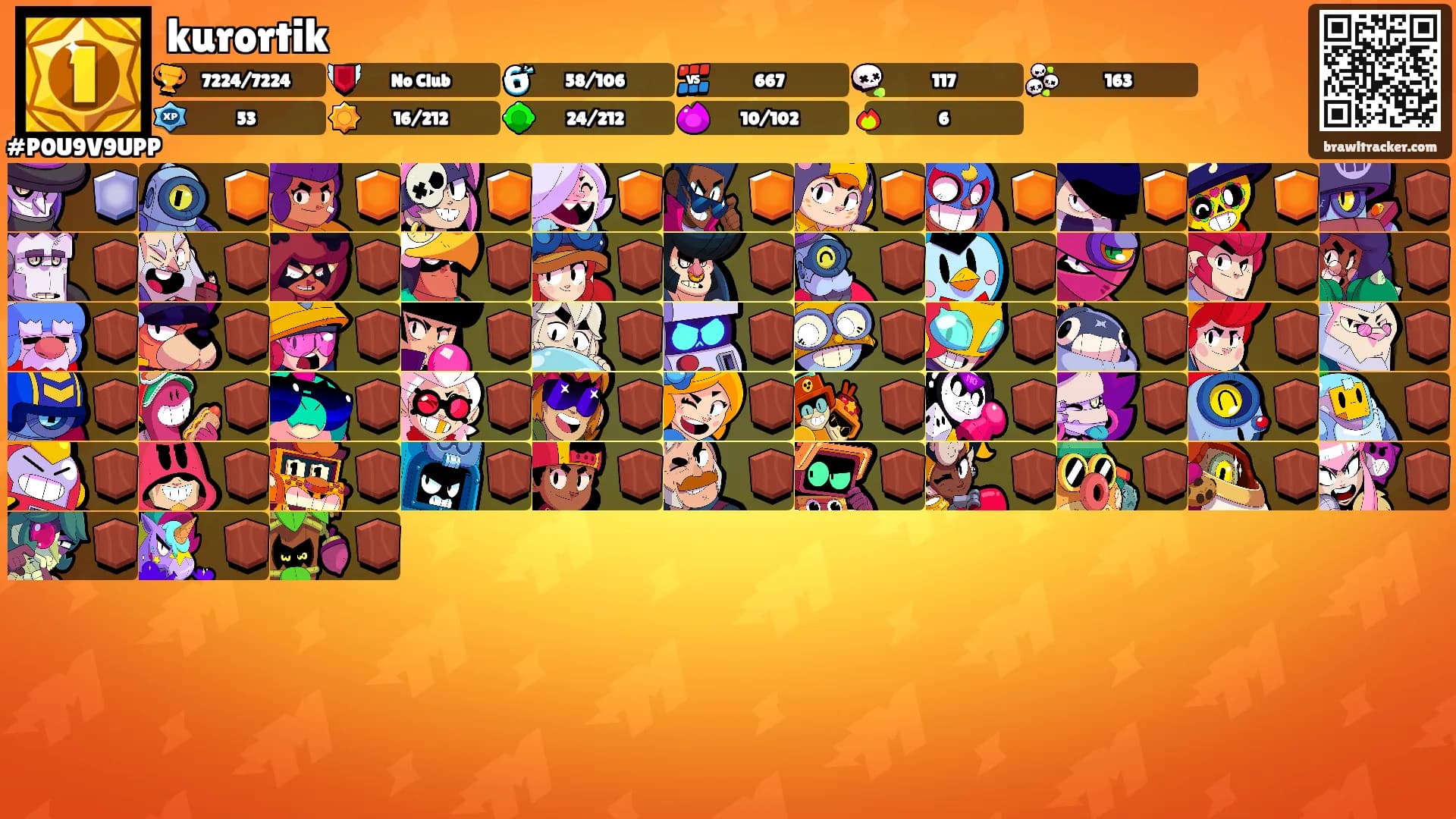 kurortik's Ranks