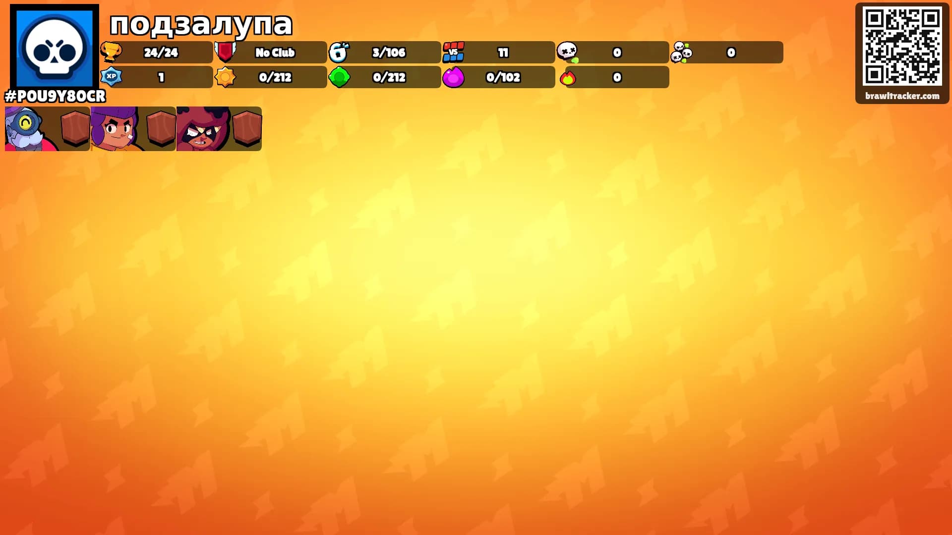 подзалупа's Ranks