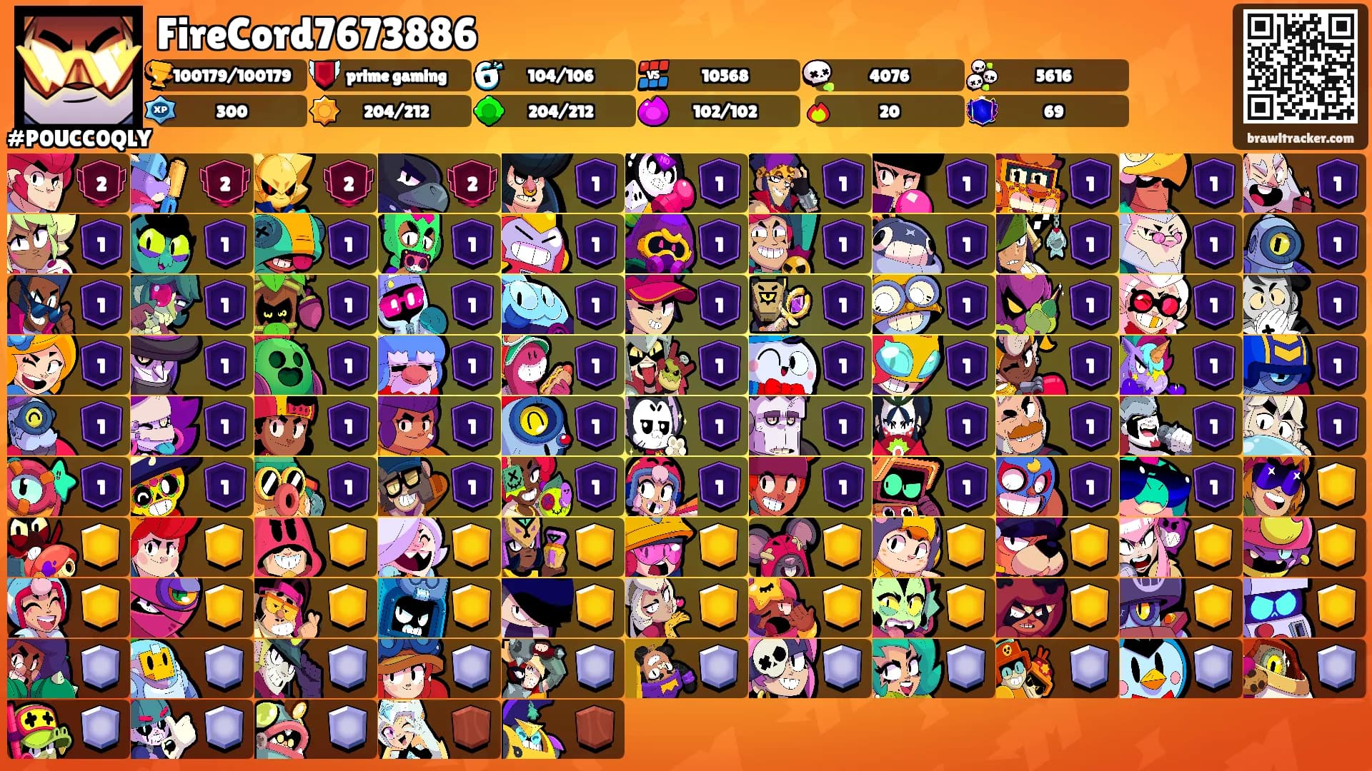 FireCord7673886's Ranks