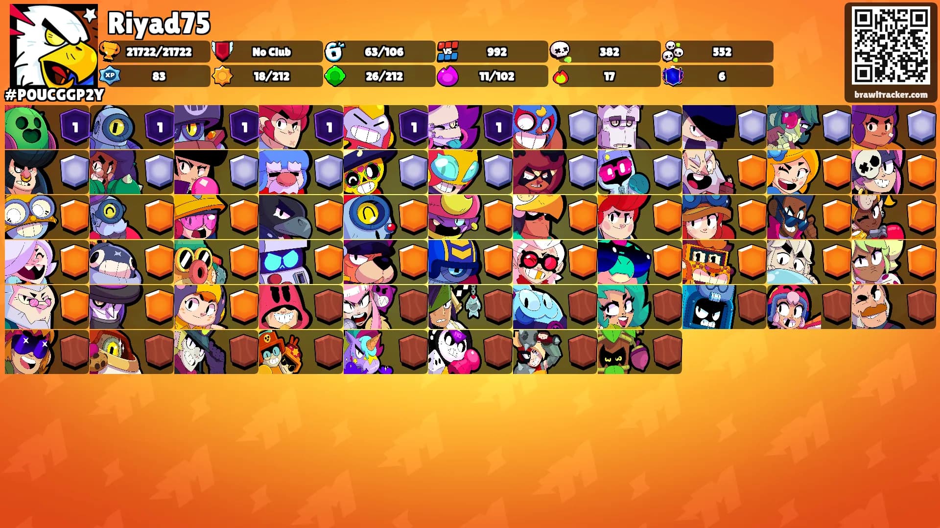 Riyad75's Ranks