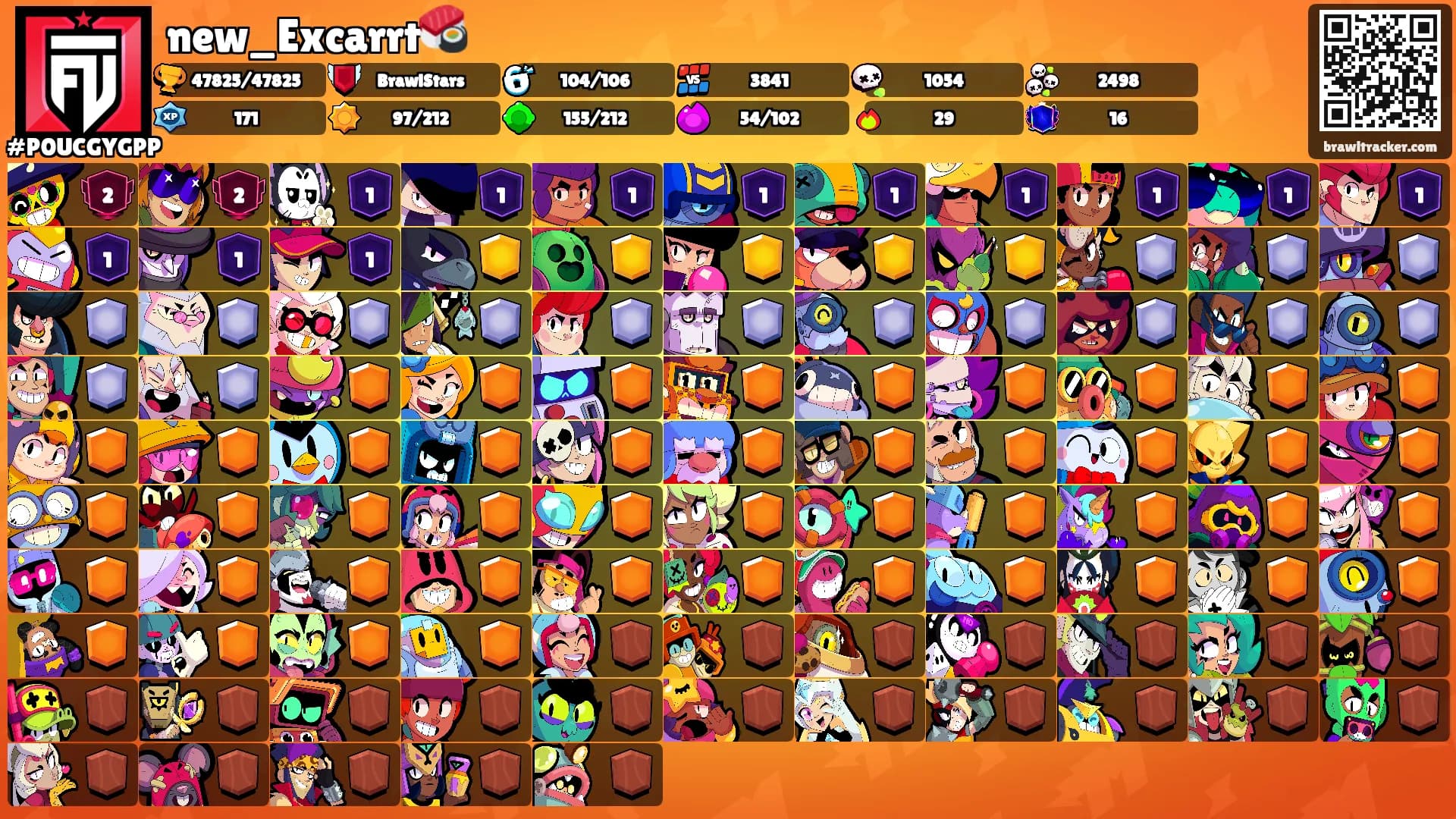 new_Excarrt🍣's Ranks