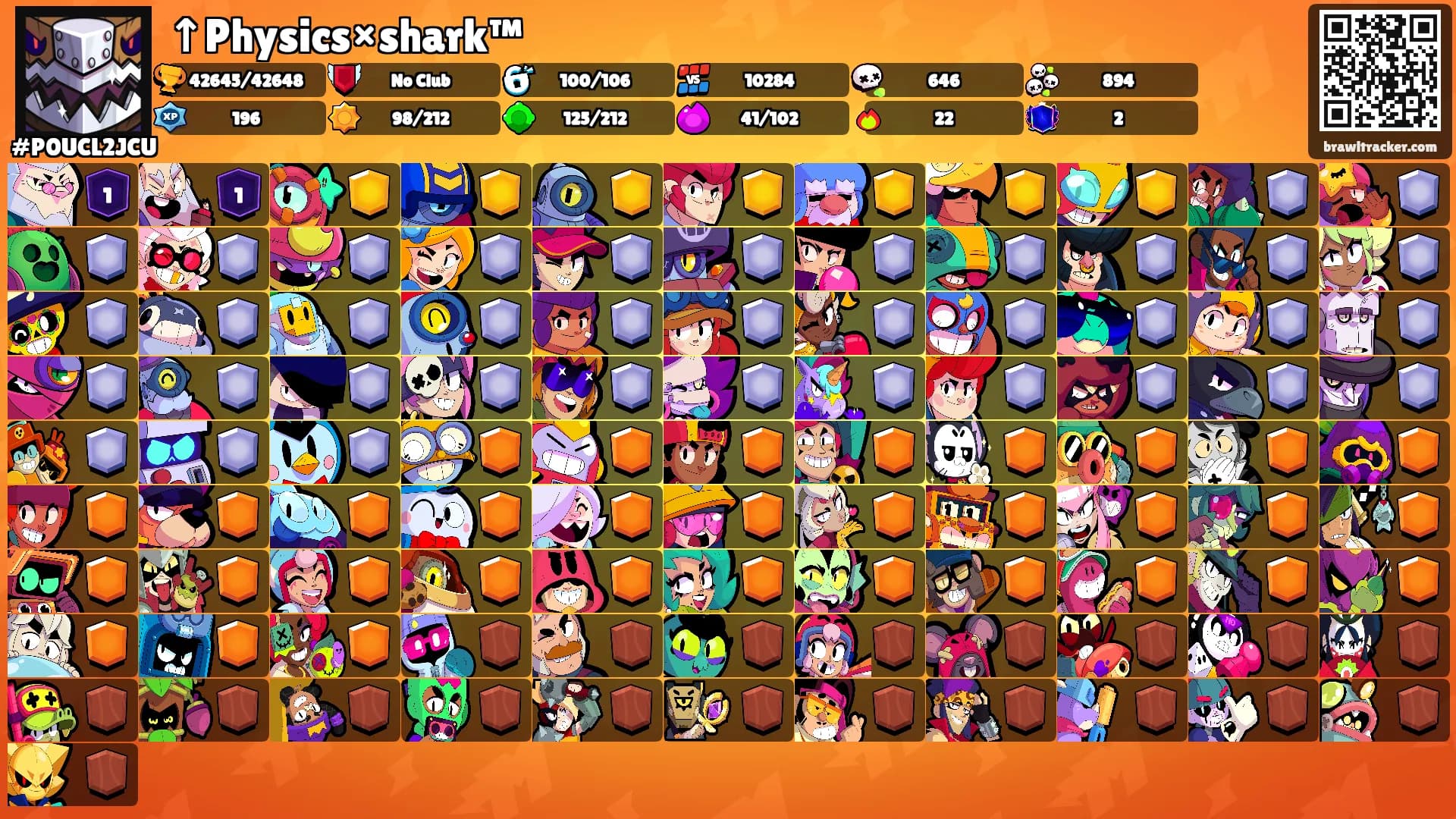 ↑Physics×shark™'s Ranks