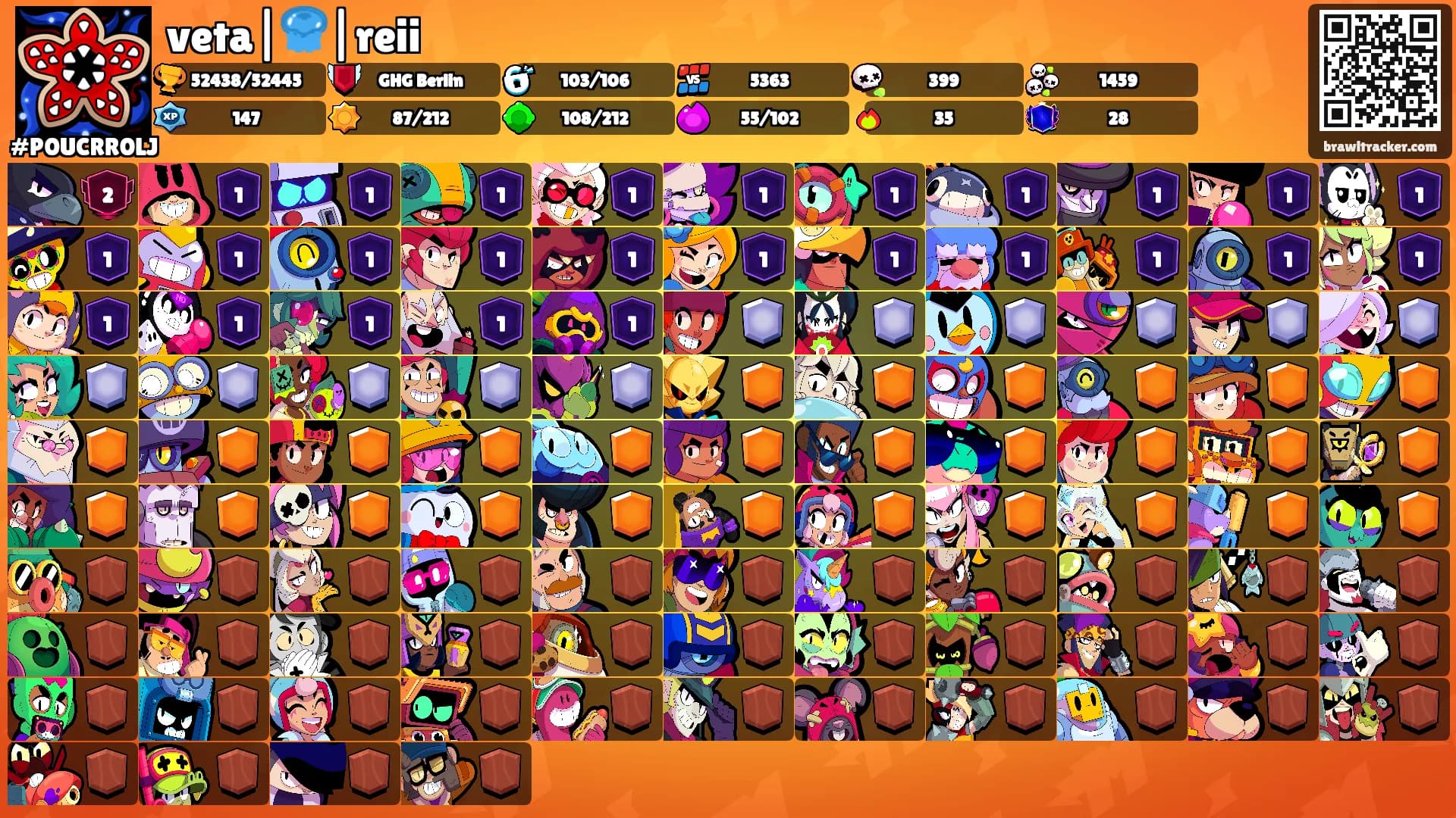 veta|🪼|reii's Ranks