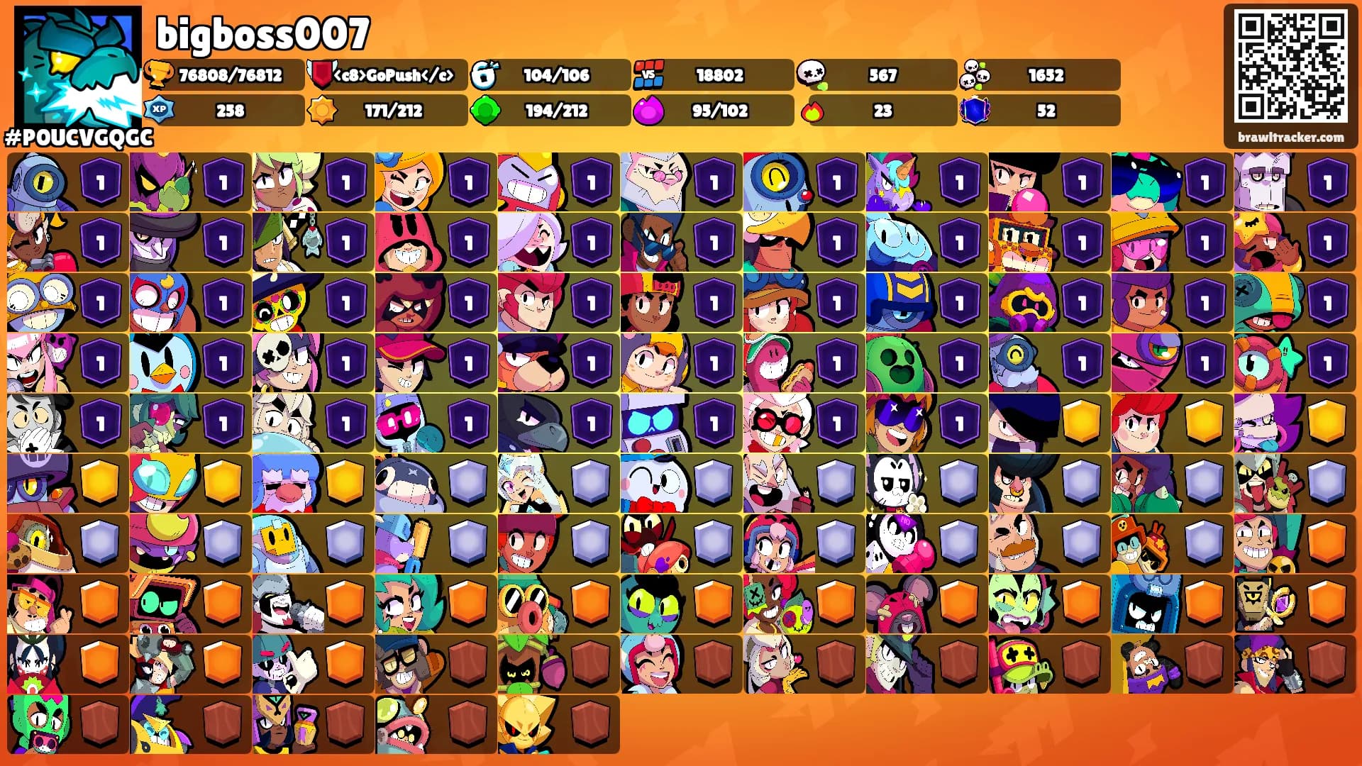 bigboss007's Ranks