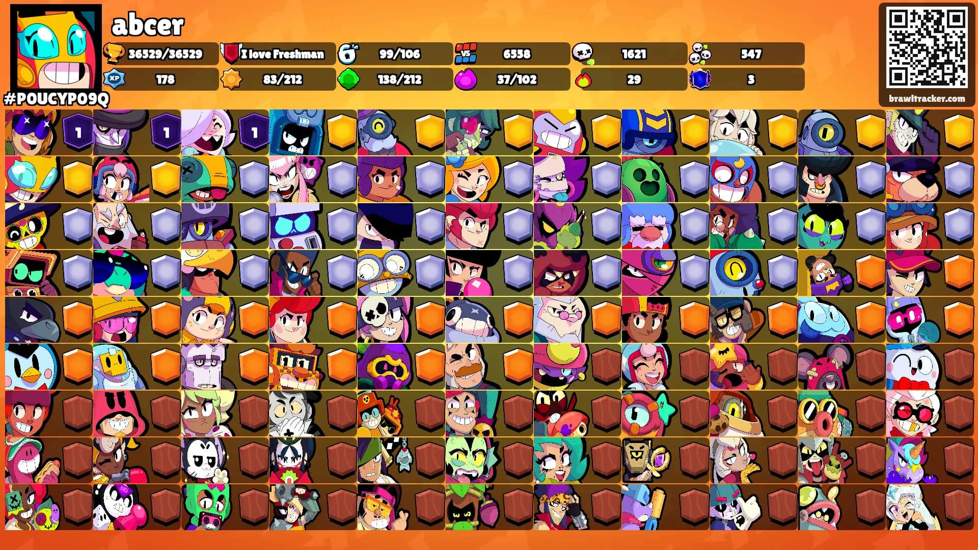 abcer's Ranks