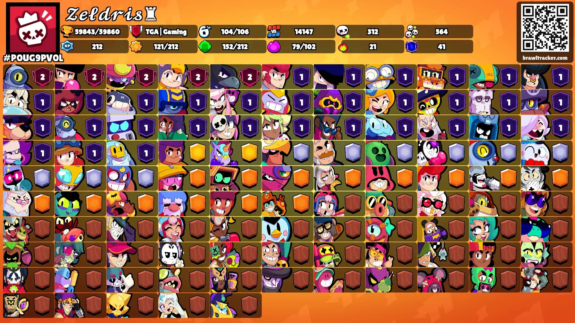 𝓩𝓮𝓵𝓭𝓻𝓲𝓼♜'s Ranks