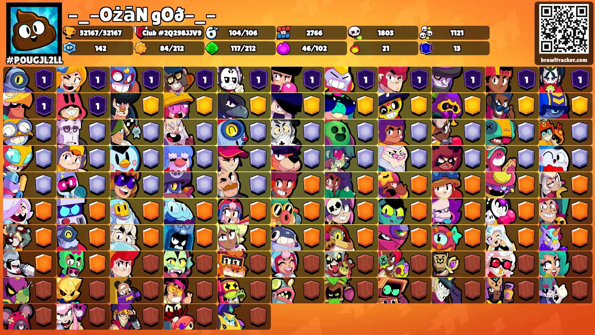 -_-OżāN gOð-_-'s Ranks