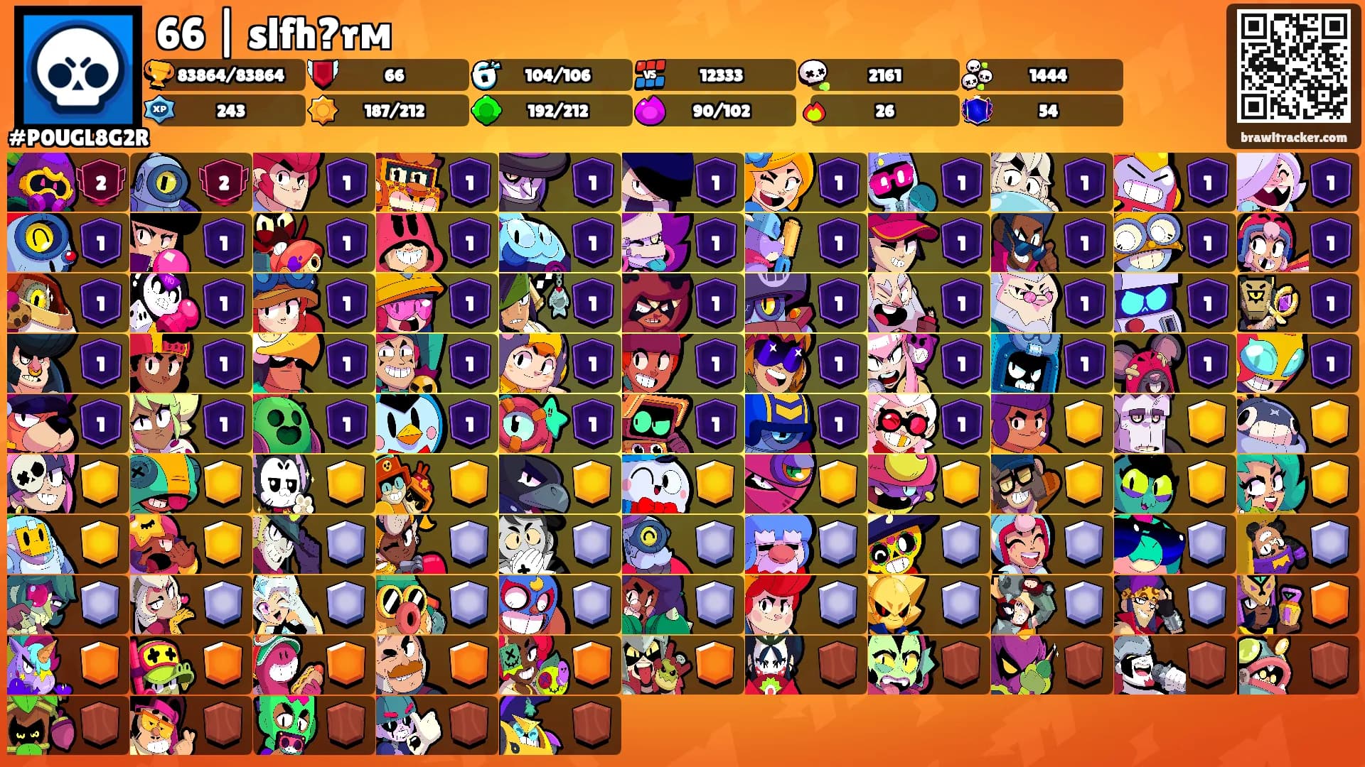 66 | slfh?rм's Ranks