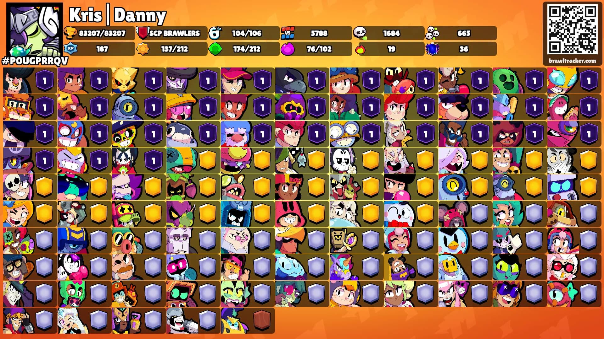 Kris|Danny's Ranks