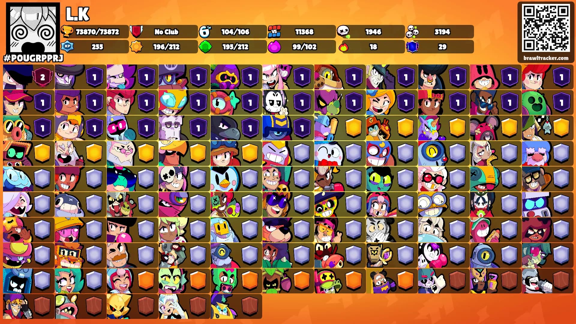 L.K's Ranks