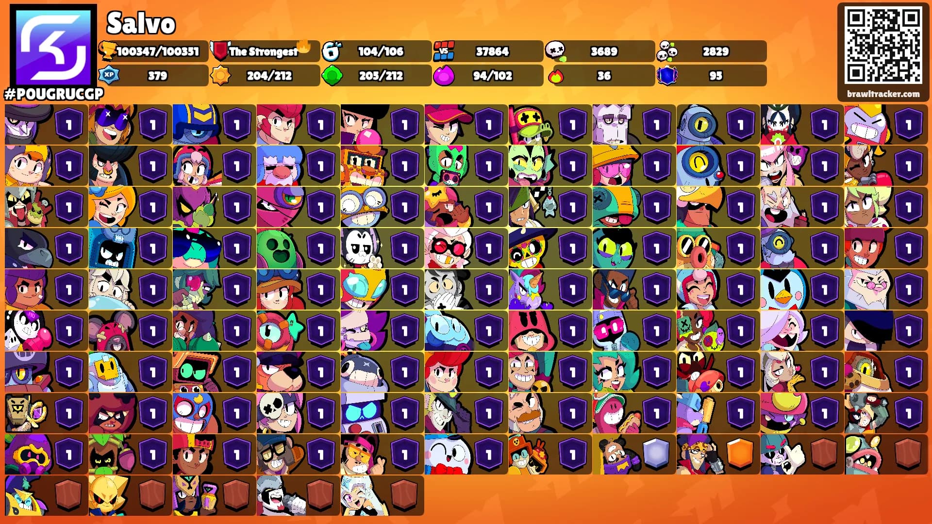 Salvo's Ranks