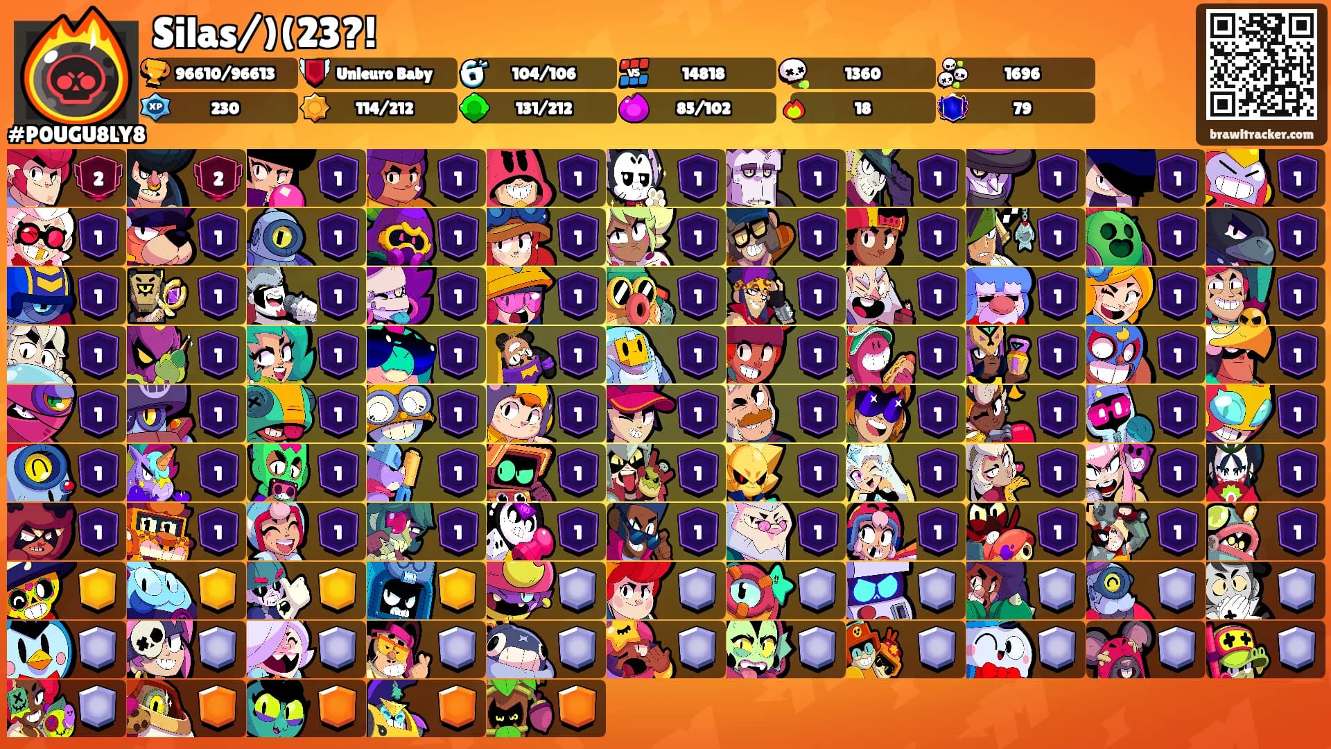 Silas/)(23?!'s Ranks