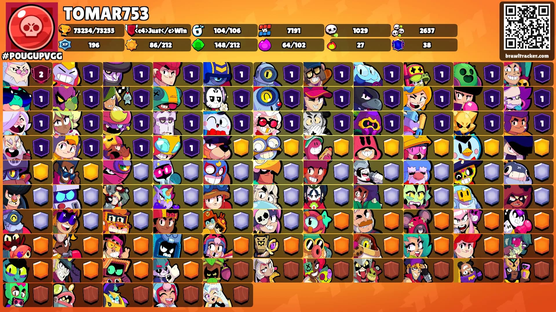 TOMAR753's Ranks