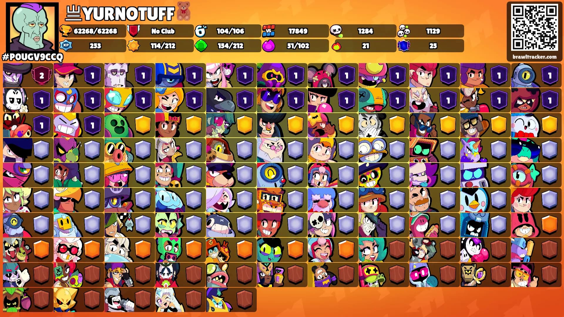 亗YURNOTUFF🧸's Ranks