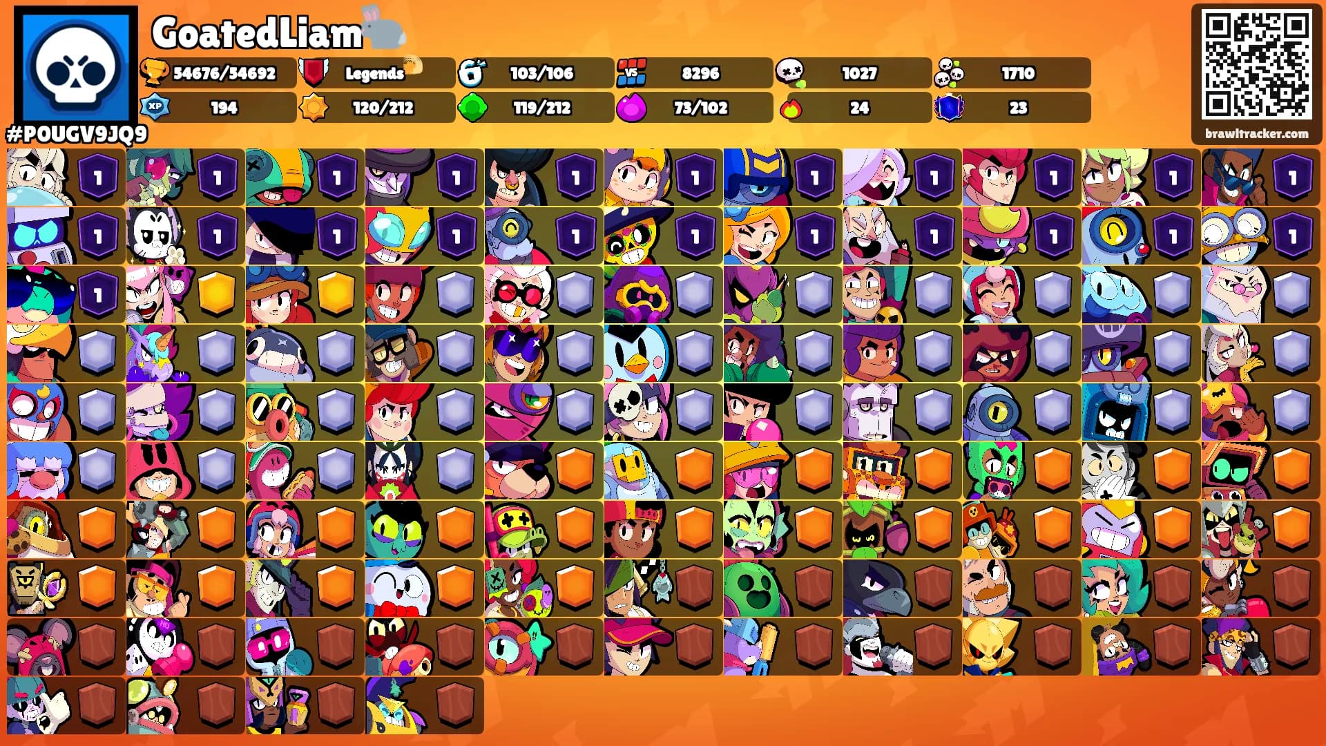 GoatedLiam🐇's Ranks