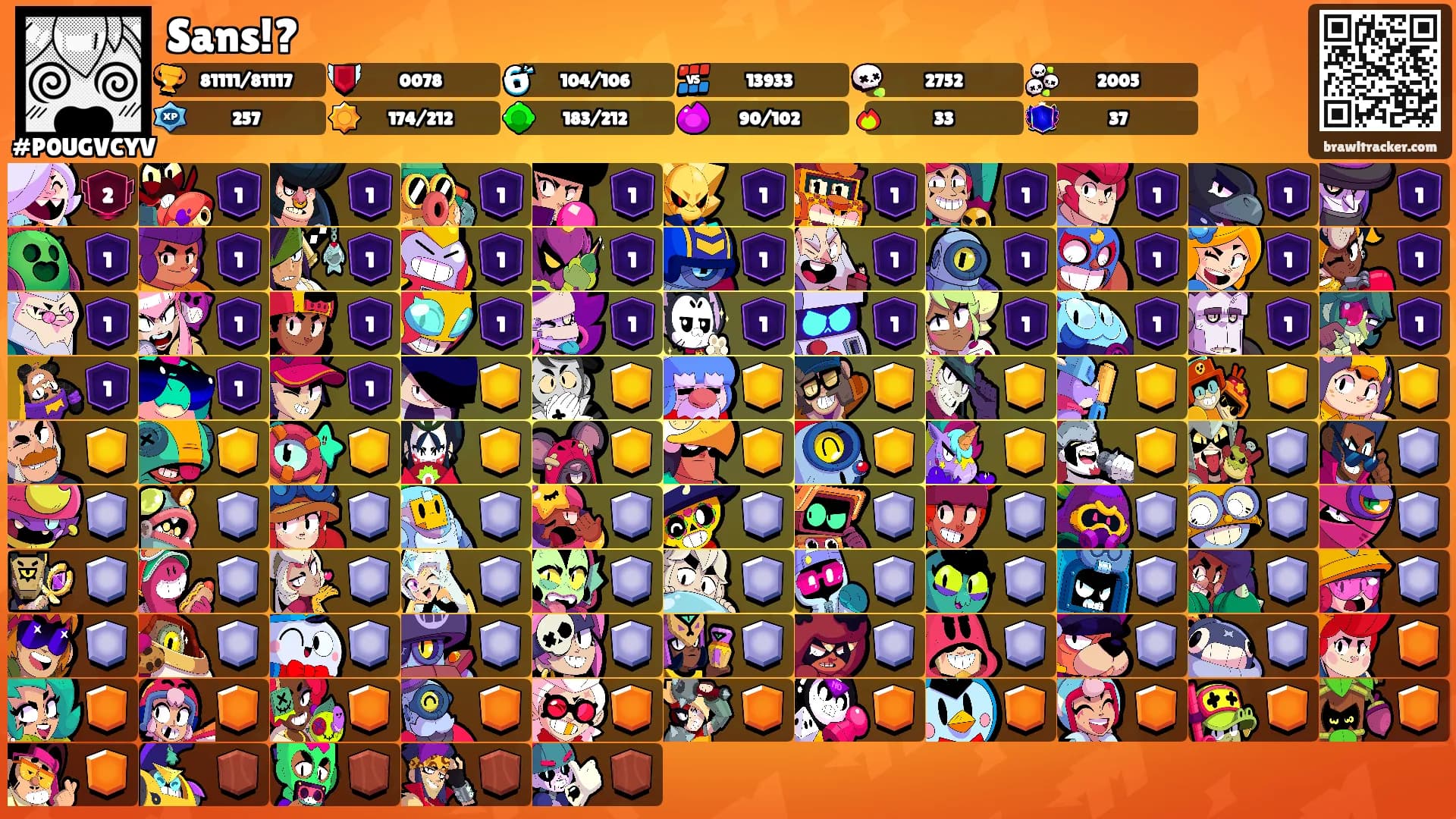 Sans!?'s Ranks