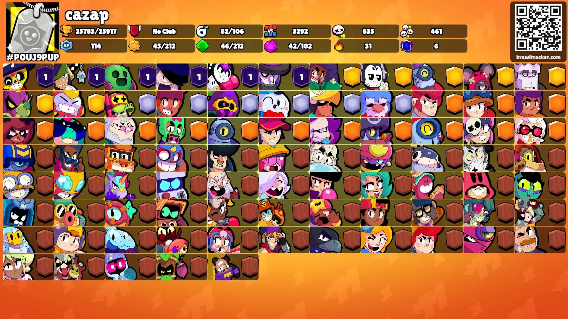 cazap's Ranks