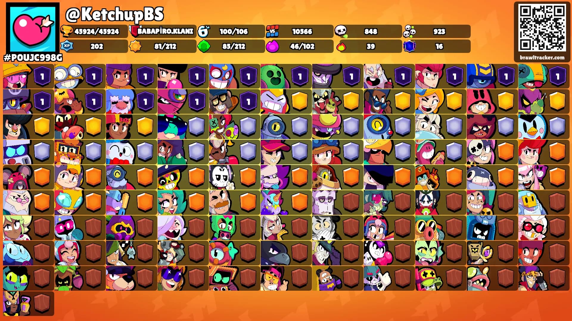 @KetchupBS's Ranks