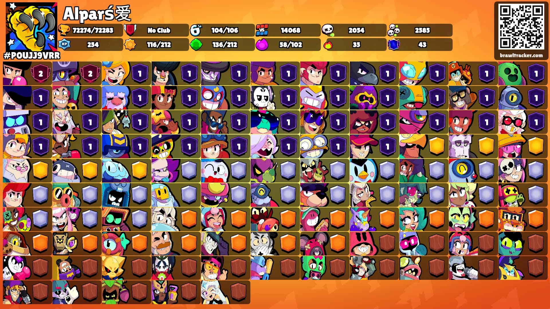 Alparś爱's Ranks