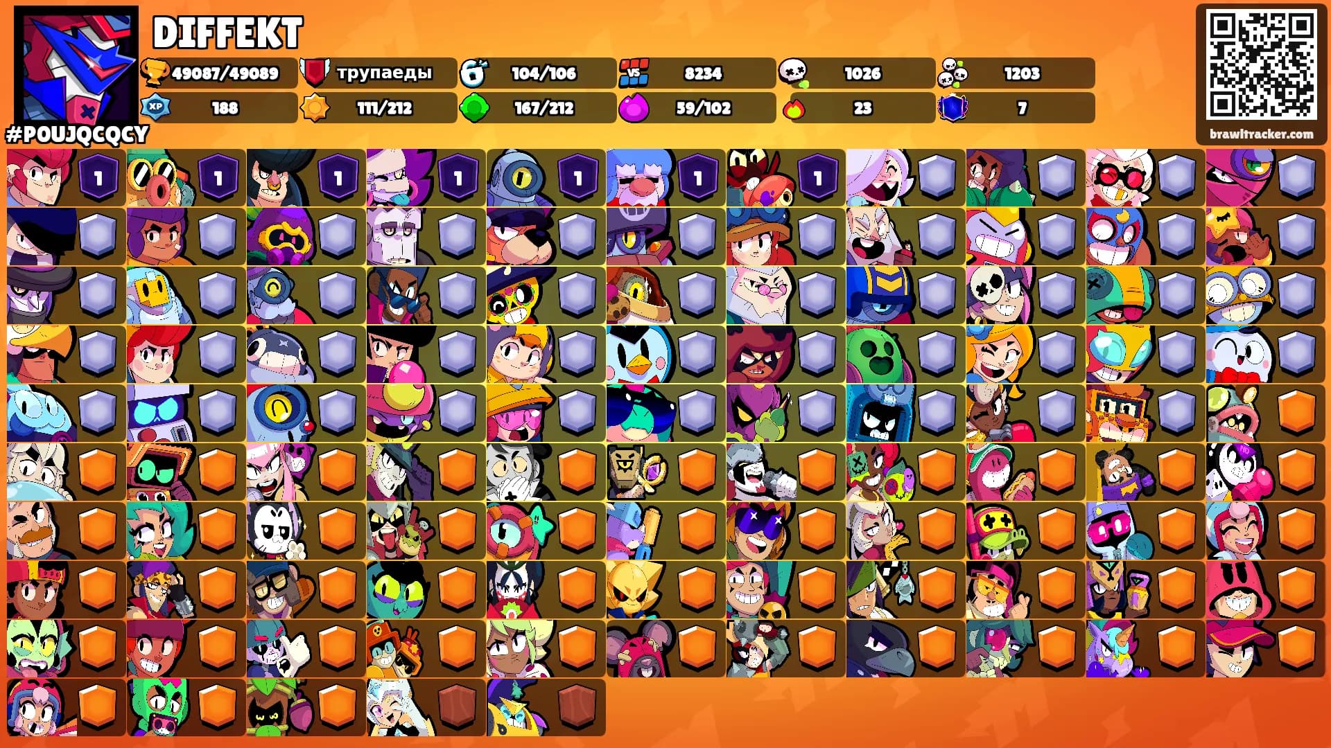 DIFFEKT's Ranks