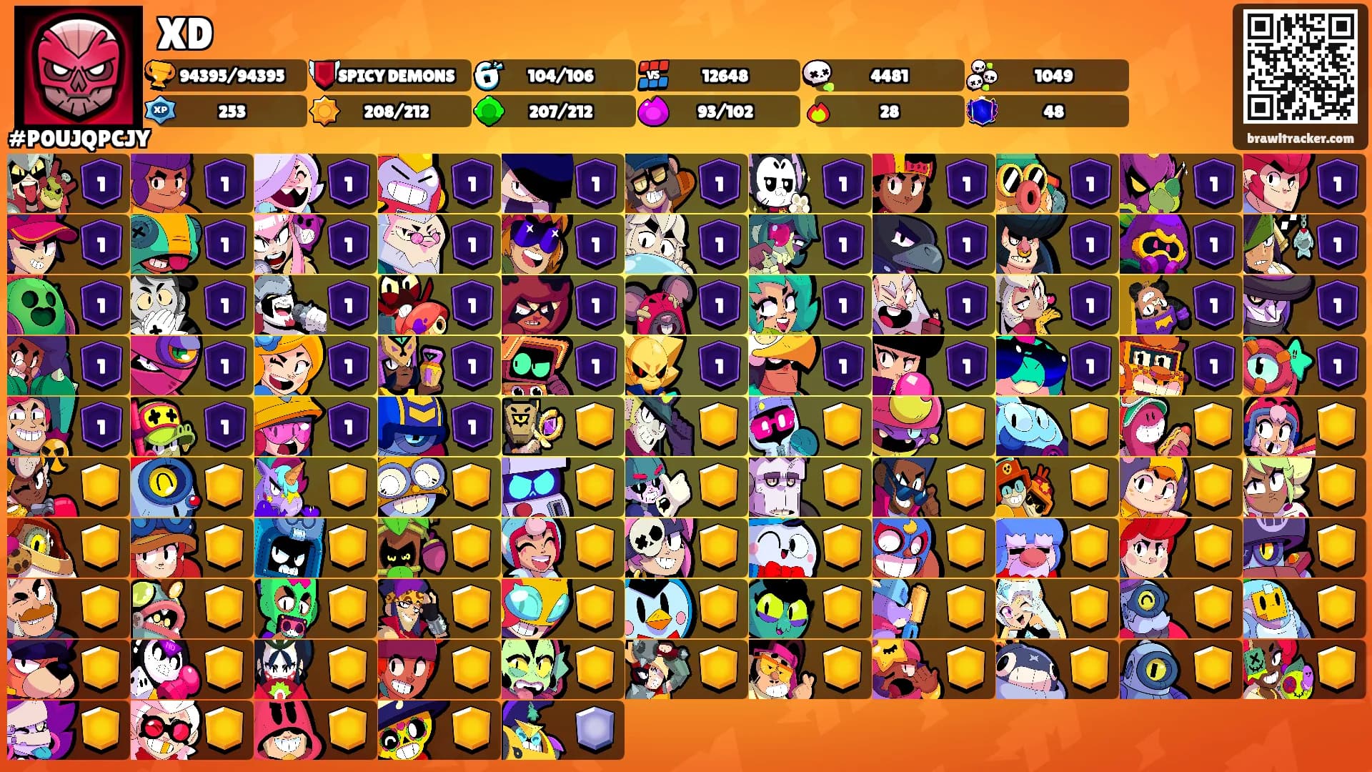 XD's Ranks