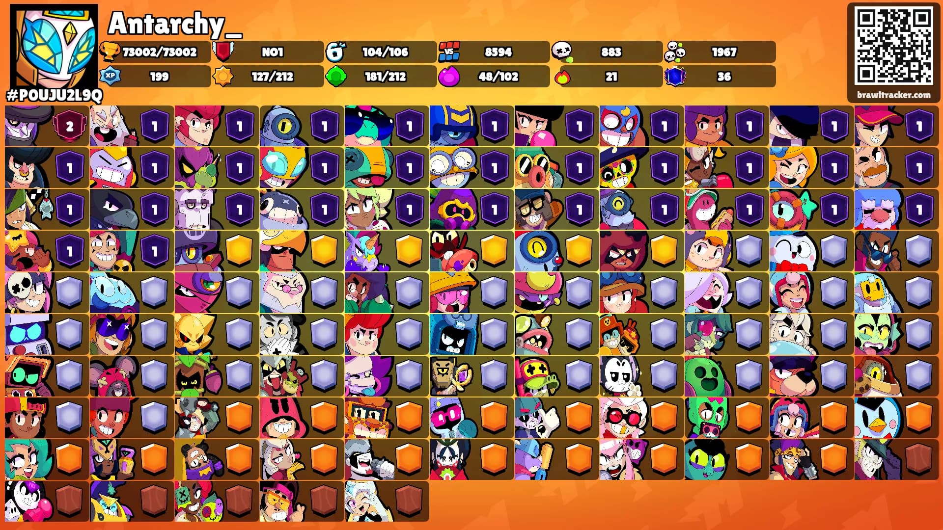 Antarchy_'s Ranks