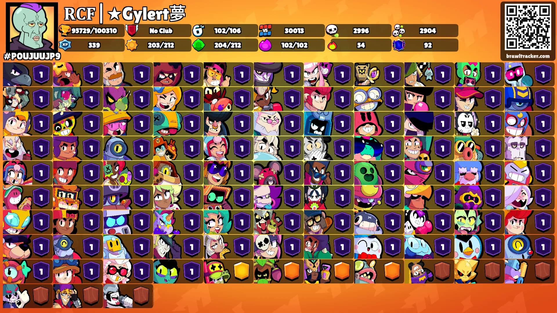 𝐑𝐂𝐅|★Gylert夢's Ranks