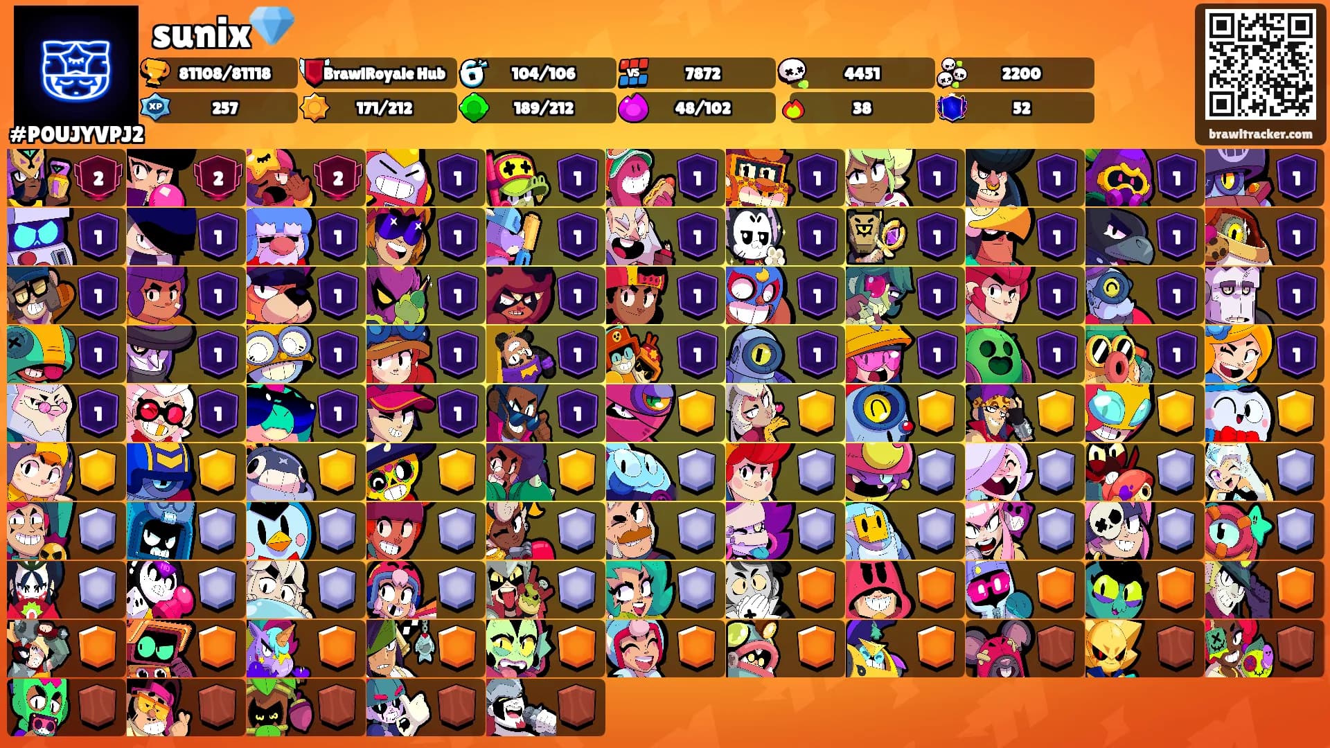 sunix💎's Ranks