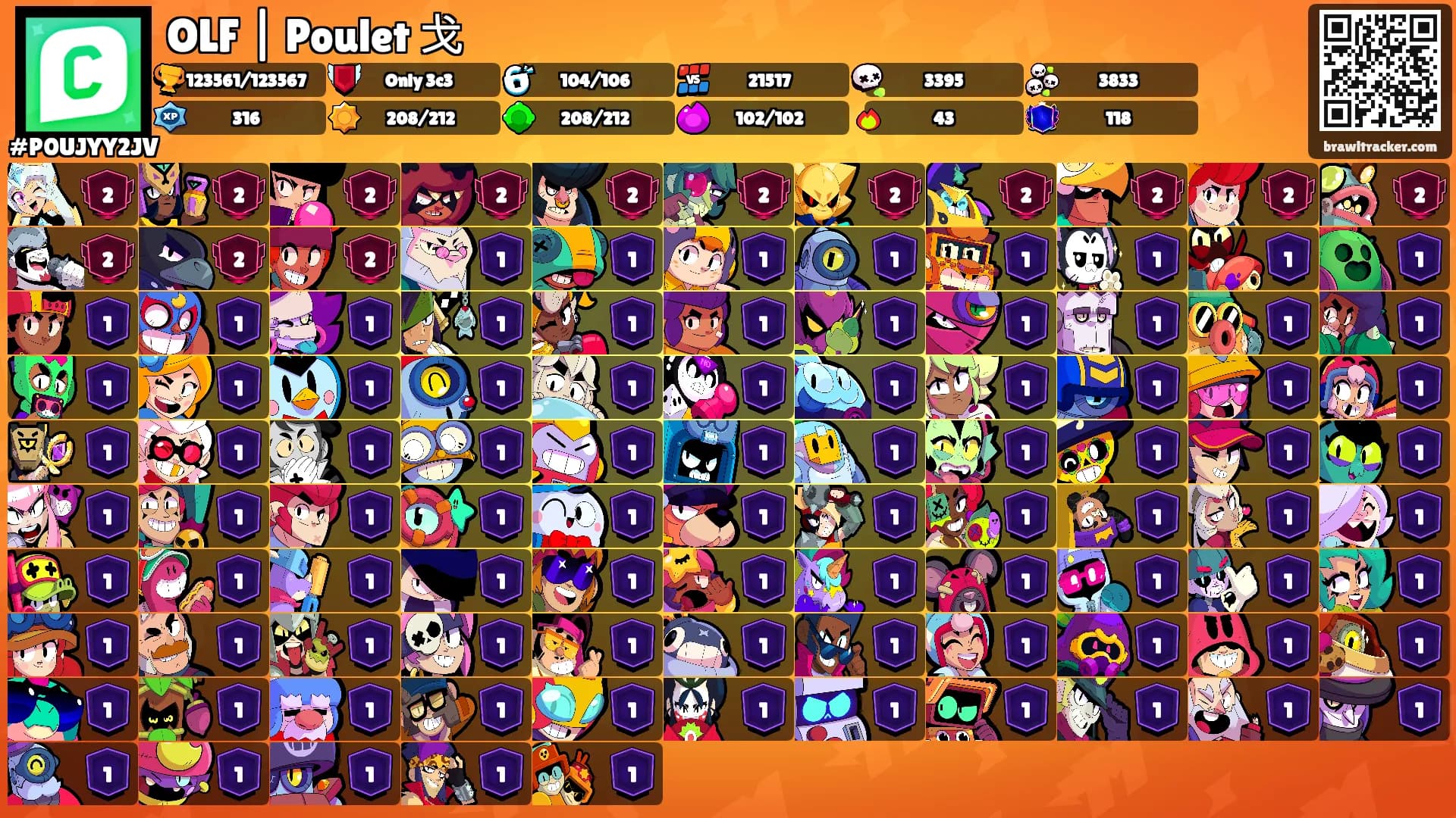 OLF | Poulet 戈's Ranks