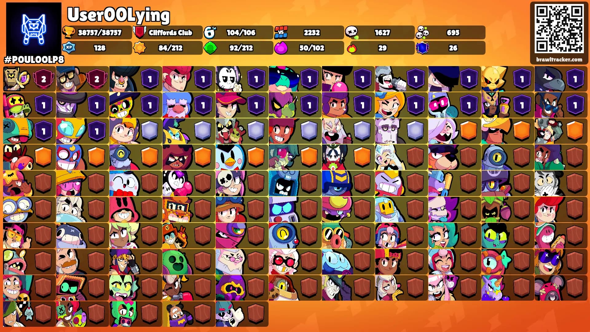 User00Lying's Ranks