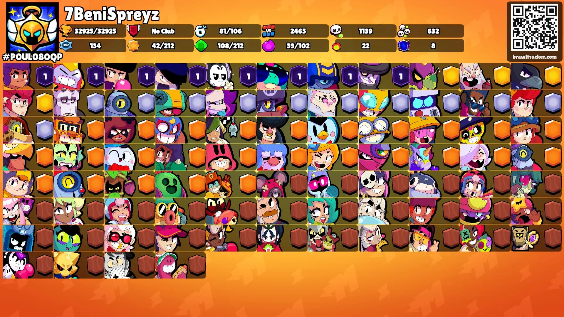 7BeniSpreyz's Ranks