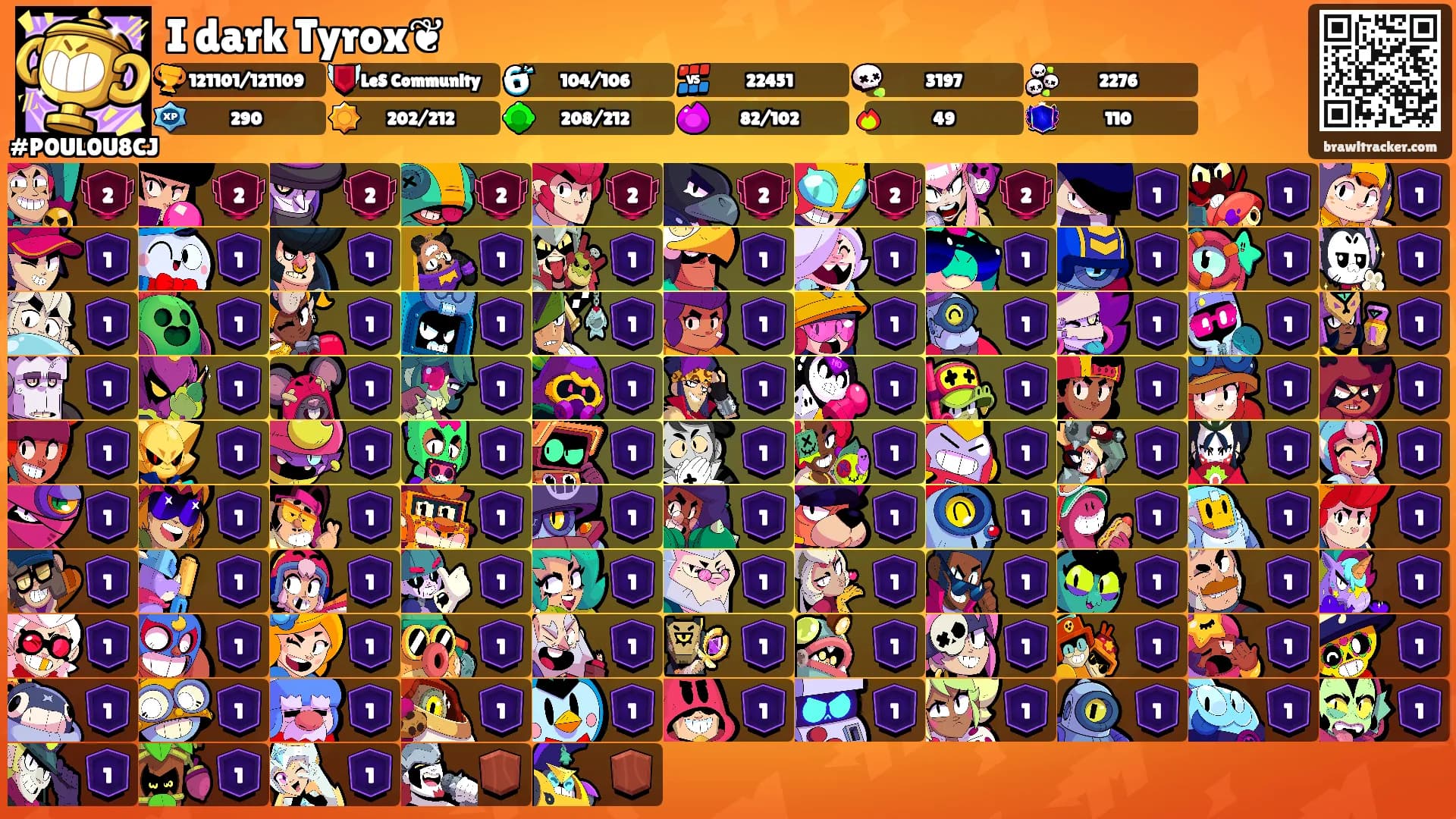 I dark Tyrox❦'s Ranks