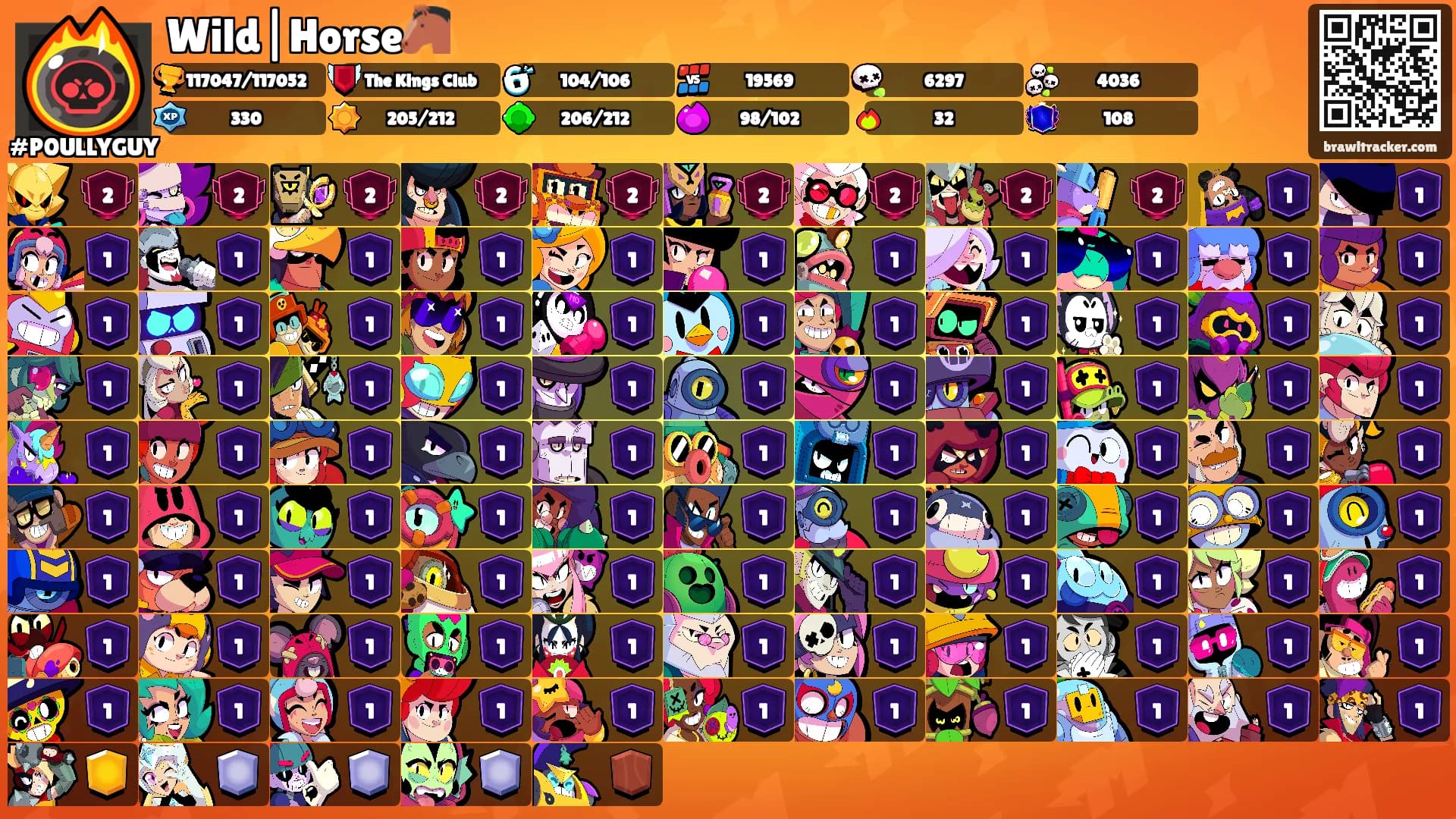 Wild|Horse🐴's Ranks