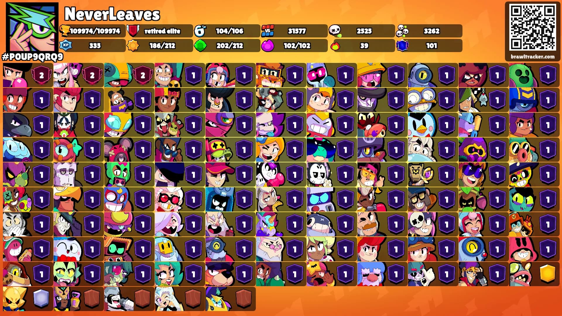 NeverLeaves's Ranks