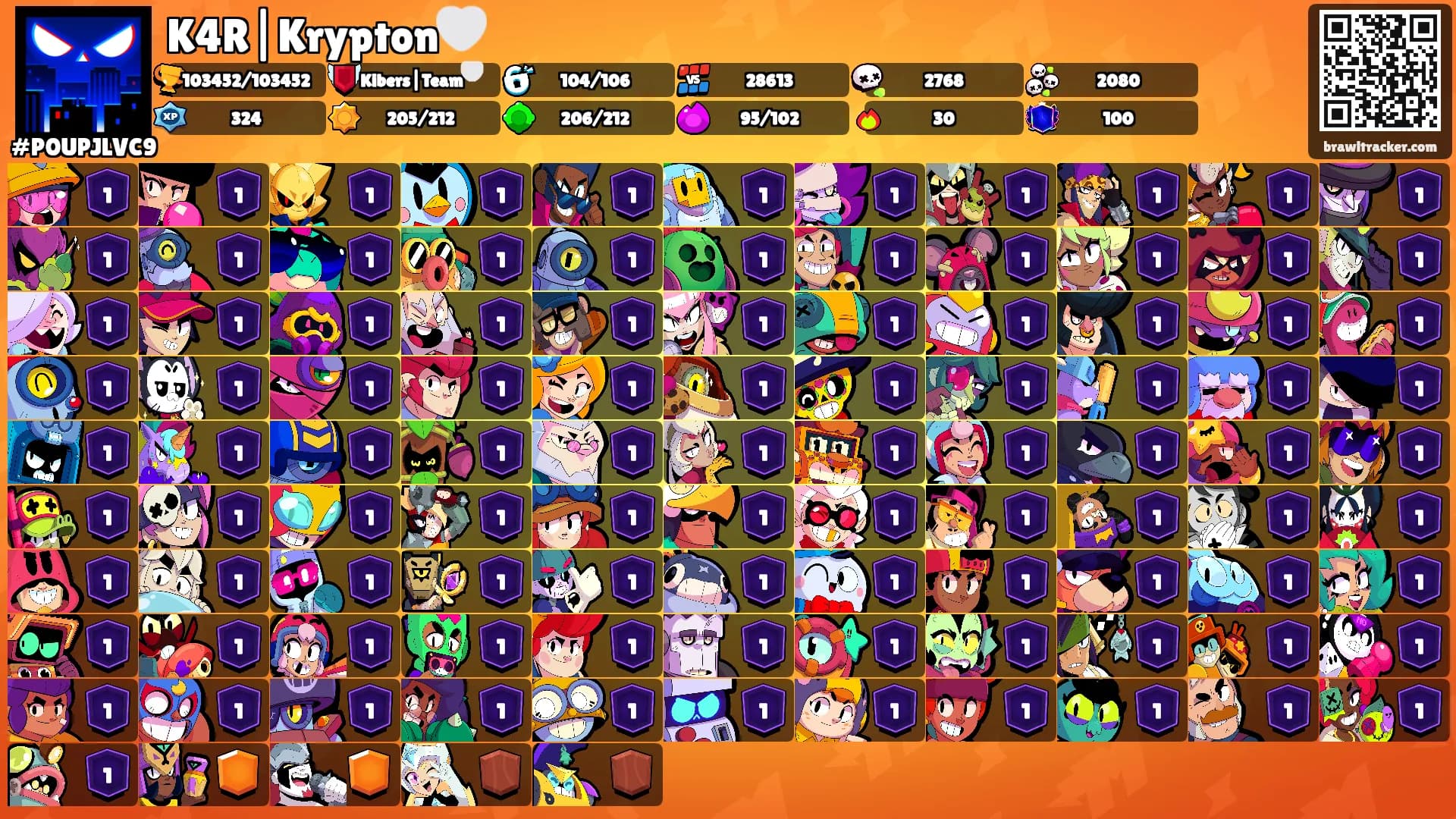 K4R|Krypton🤍's Ranks