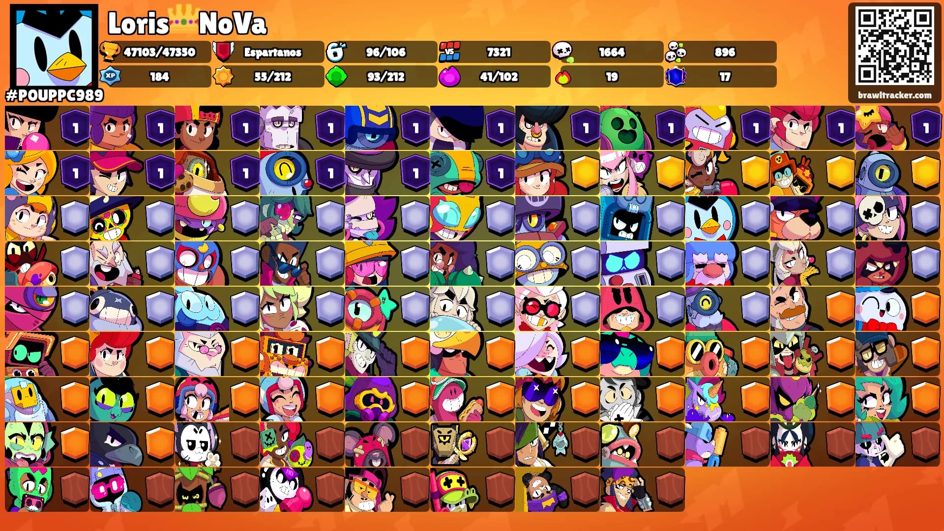 Loris👑NoVa's Ranks