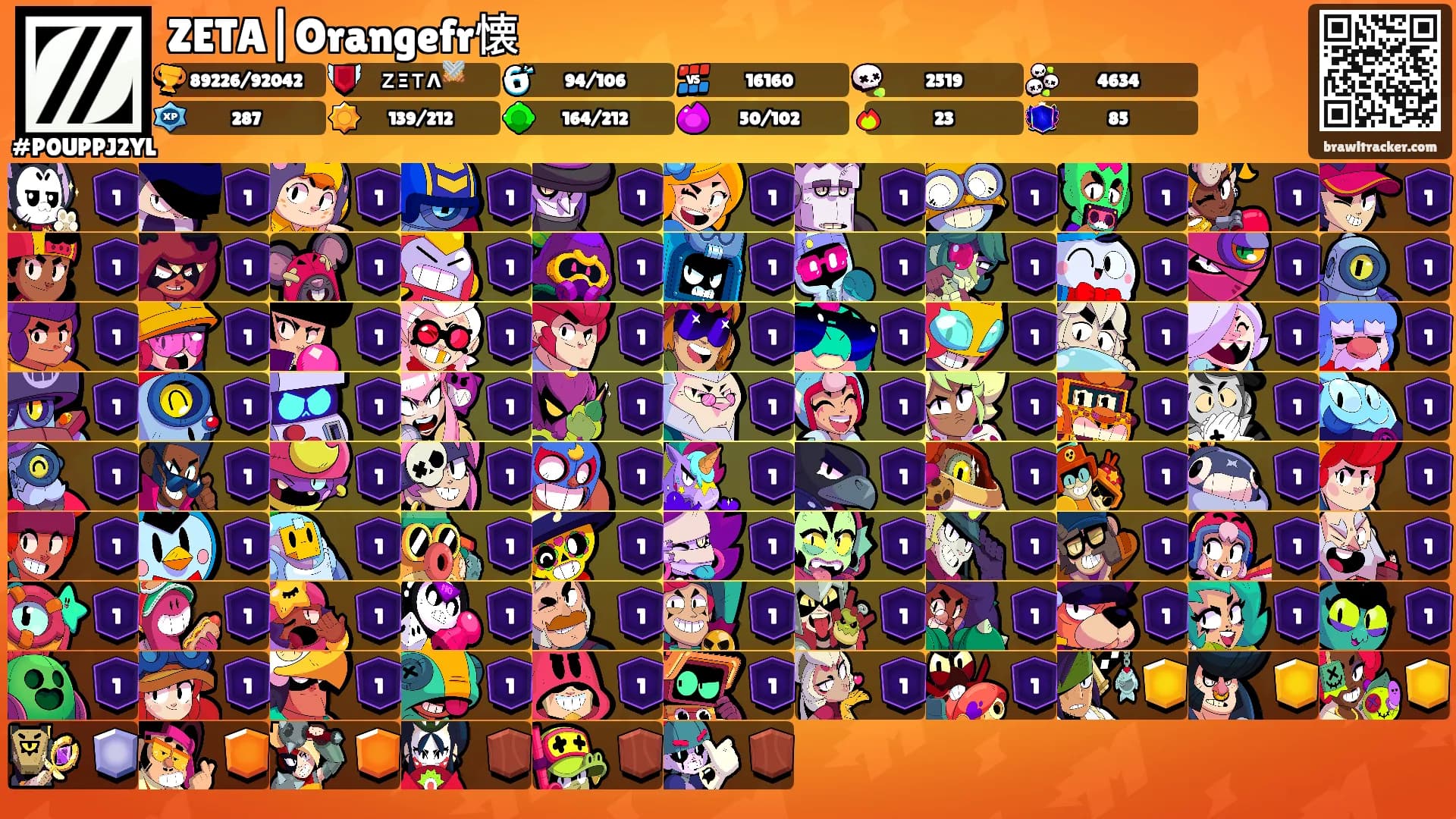 ZETA|Orangefr懐's Ranks