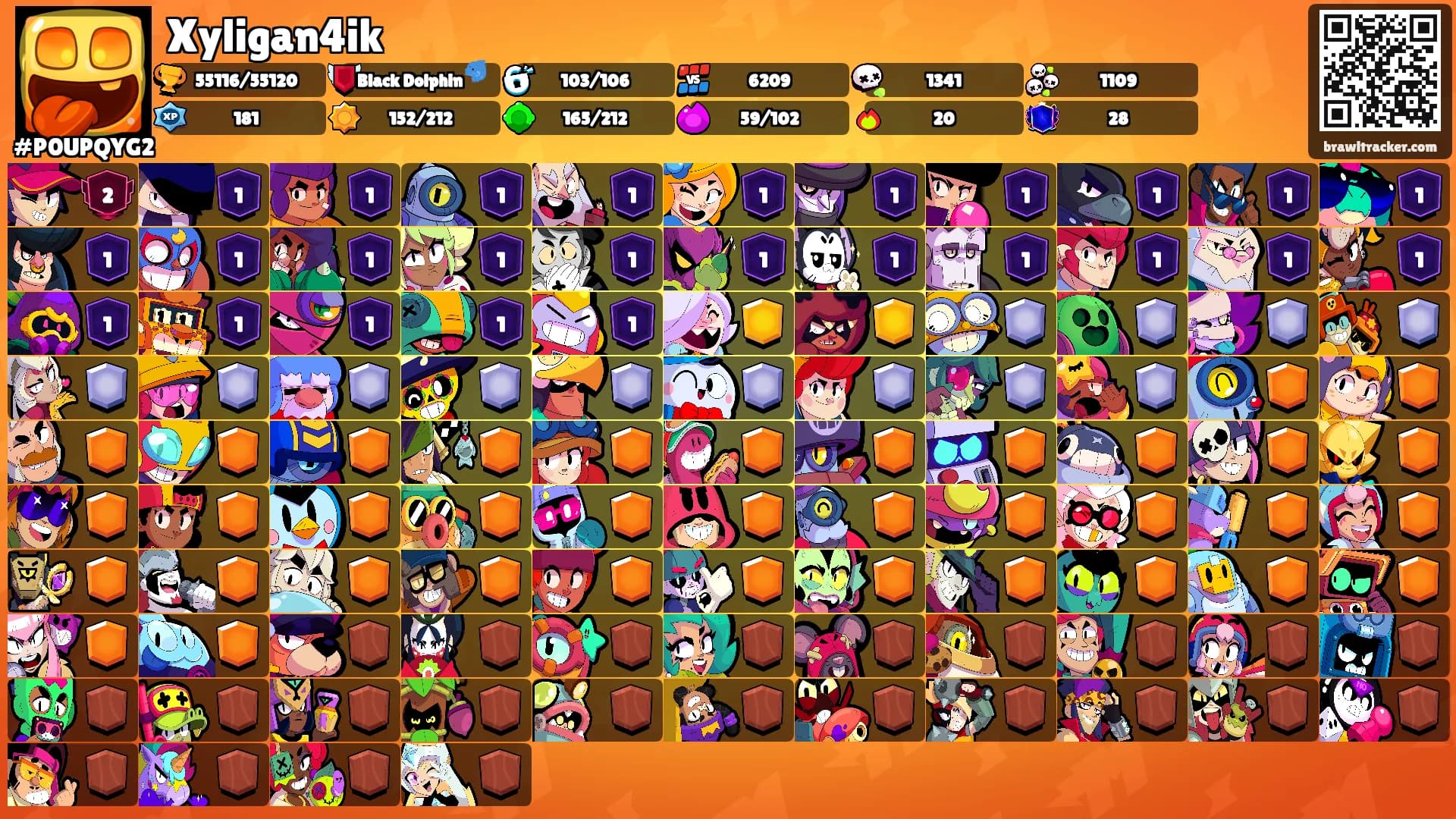 Xyligan4ik's Ranks