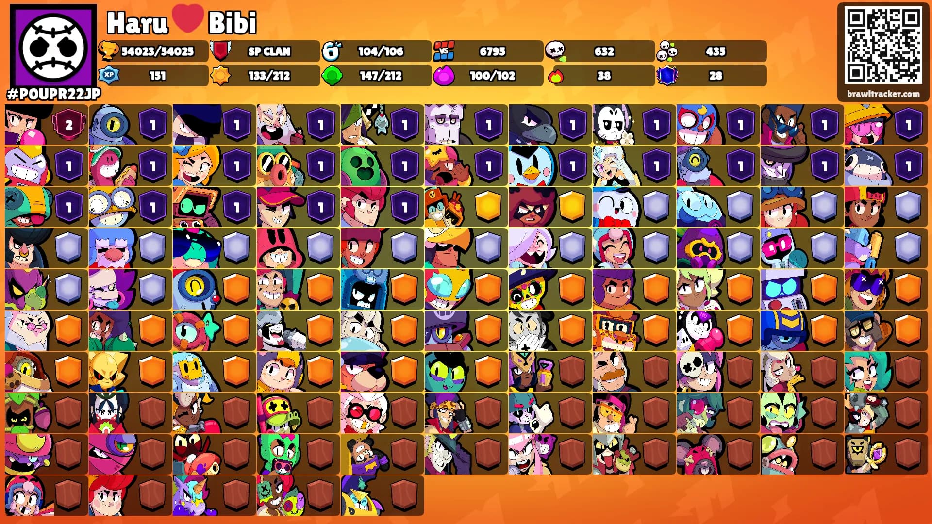 Haru ❤️ Bibi's Ranks