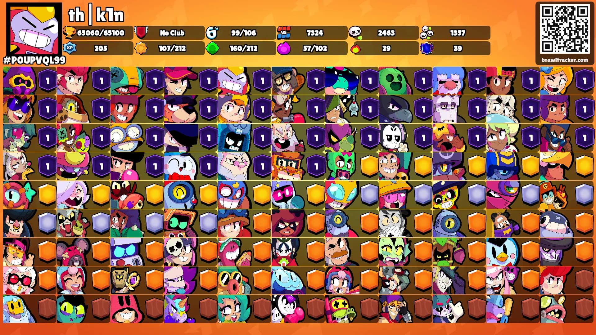 th|k1n's Ranks