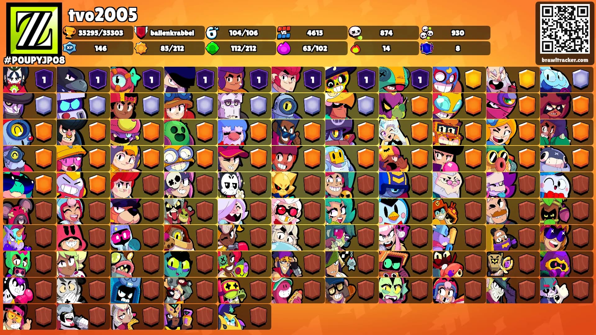 tvo2005's Ranks