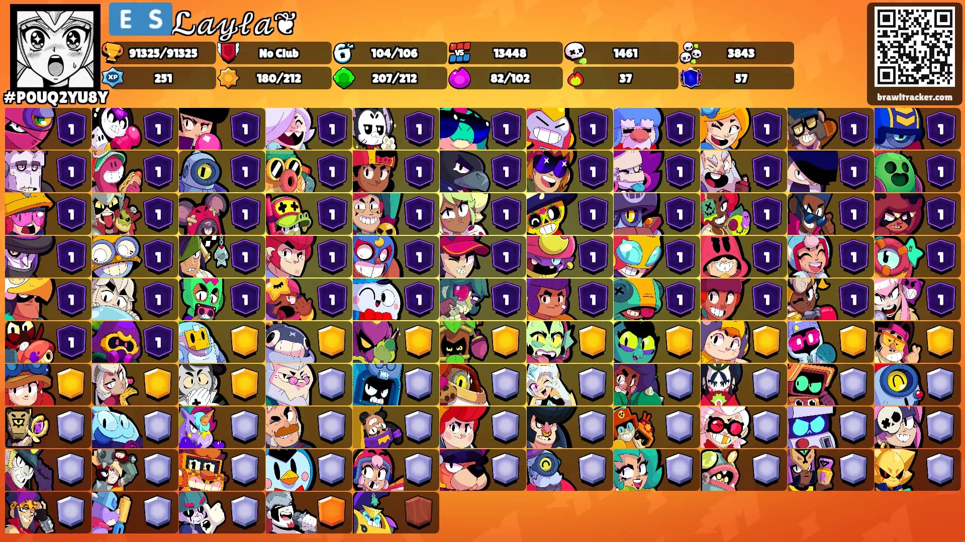 🇪🇸ℒ𝒶𝓎𝓁𝒶❦'s Ranks