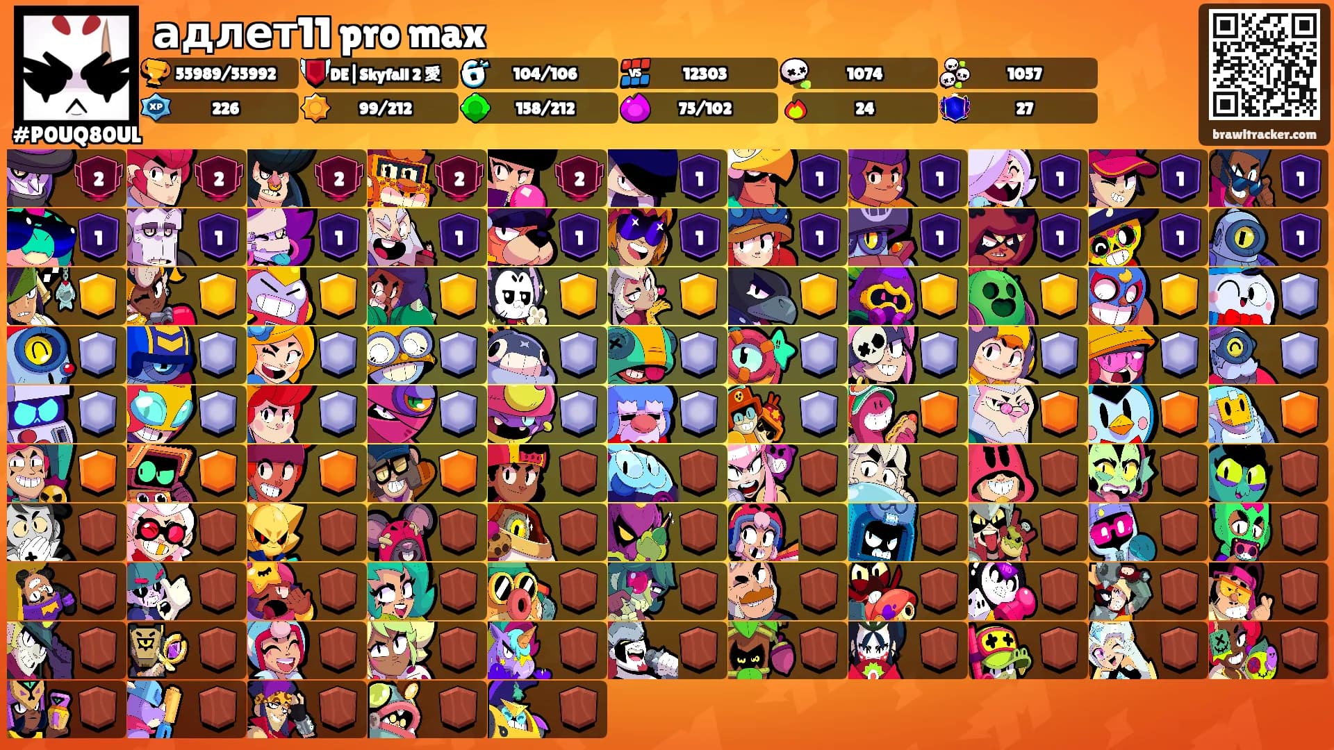 адлет11 pro max's Ranks