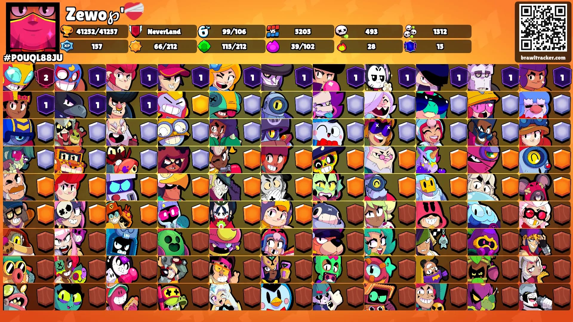 Zewo℘'❤️‍🩹's Ranks