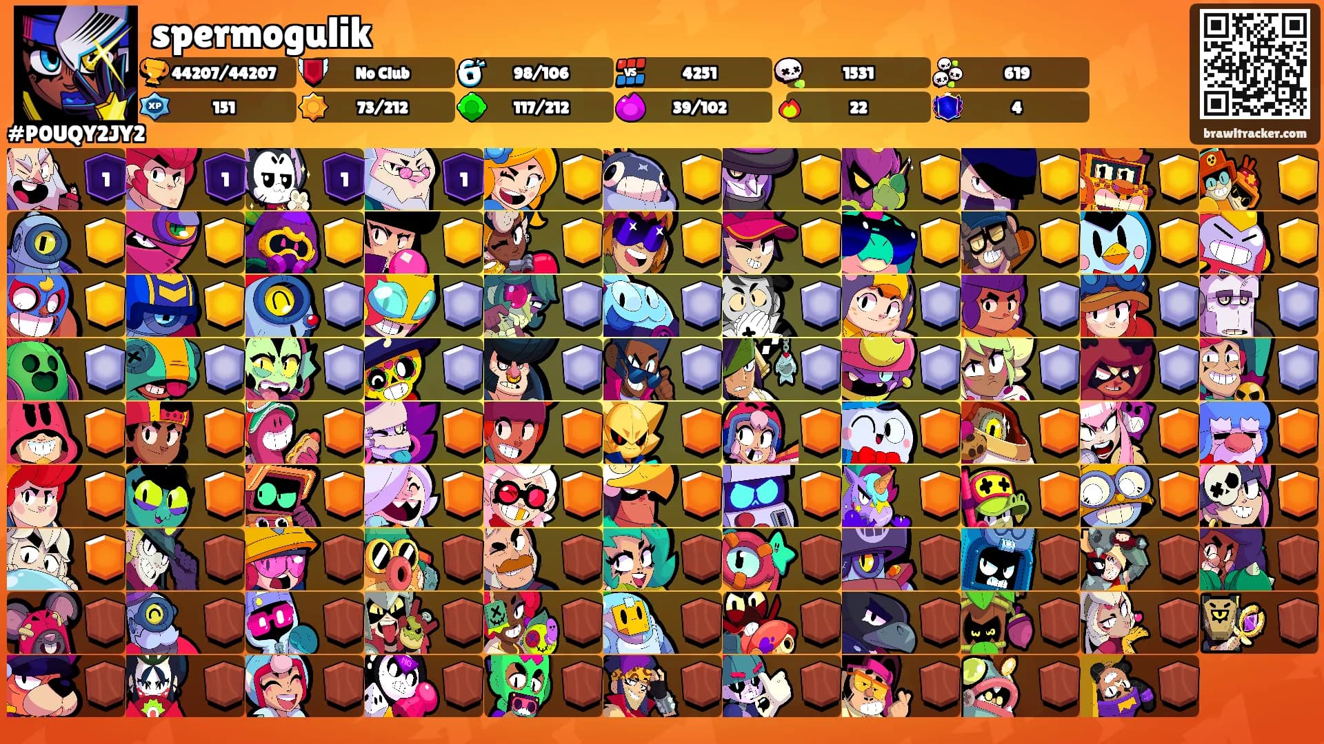 spermogulik's Ranks
